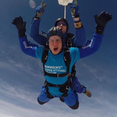 Individual Skydivers 2026